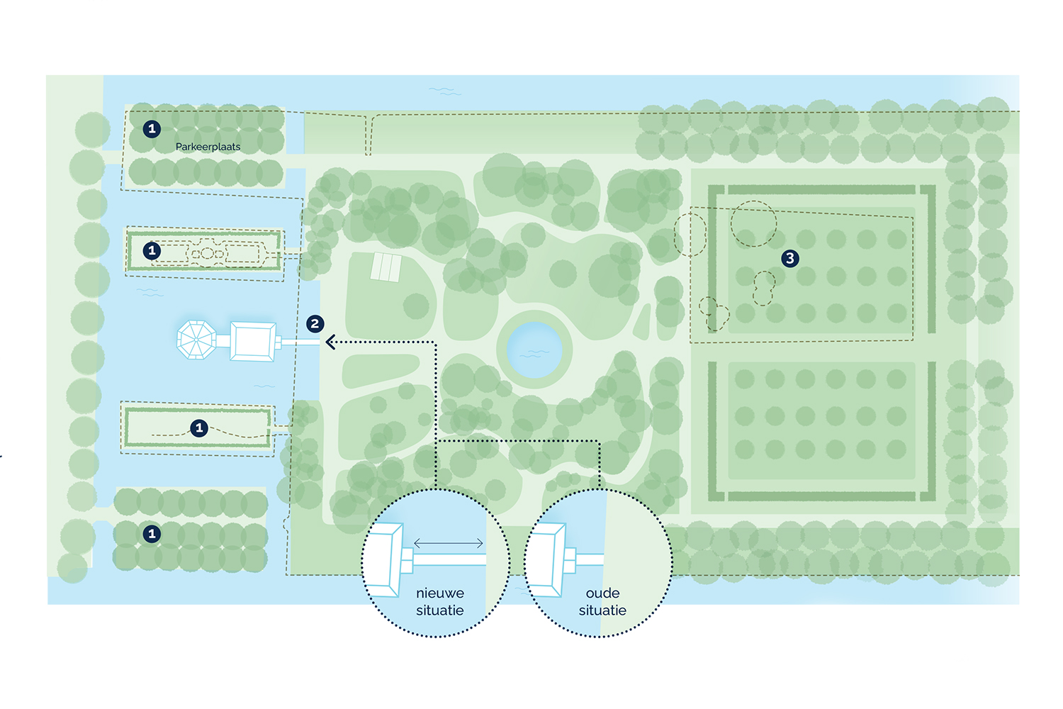 Restauratie tuin Buitenplaats Trompenburgh